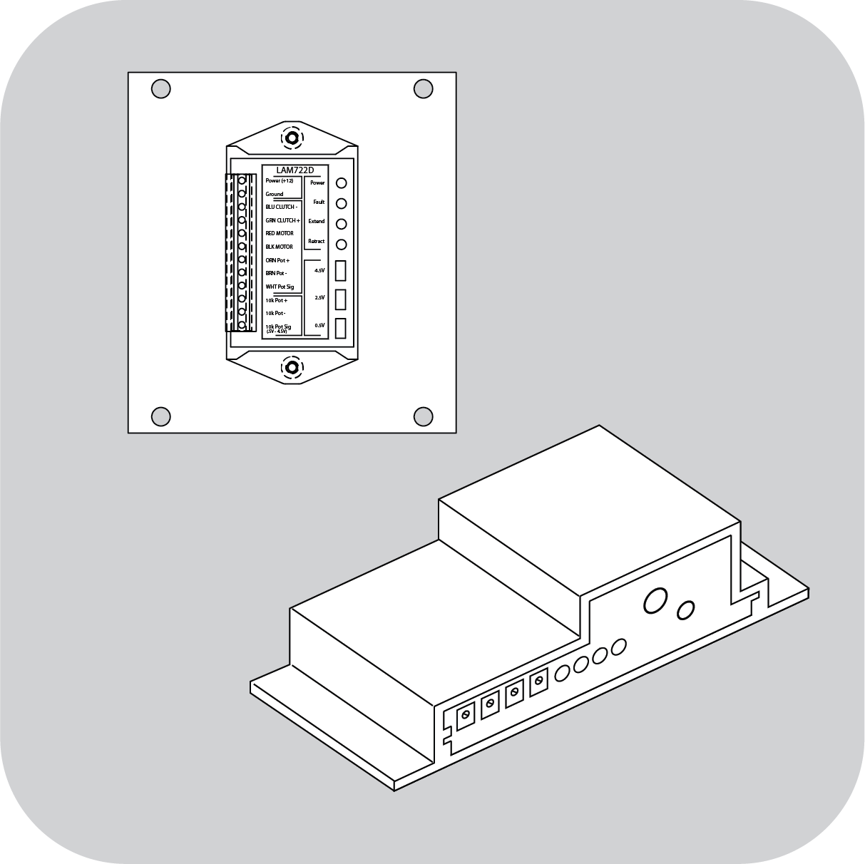 Controllers – Actus